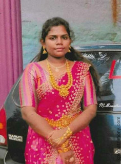 Santhiya R